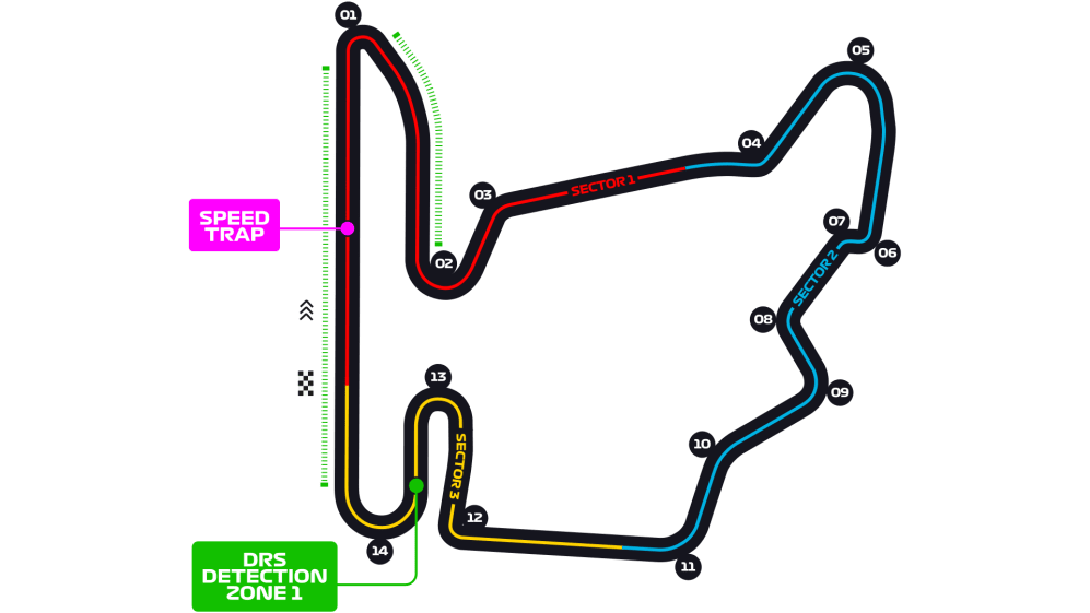 Hungarian Grand Prix 2024 F1 Race   Image 